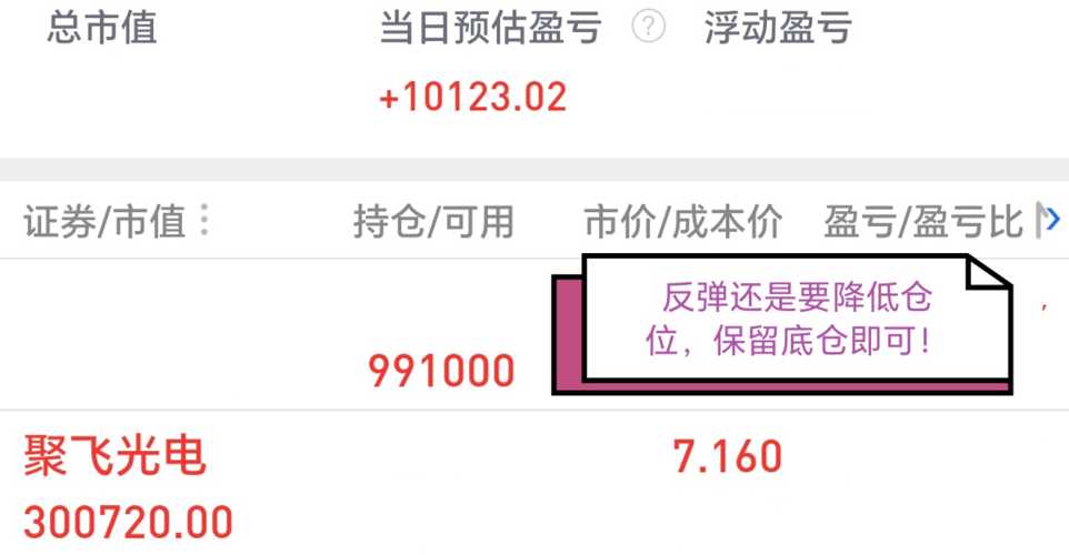 聚飞光电股票股吧，投资热点与前景展望，深度解析股票动态及未来趋势