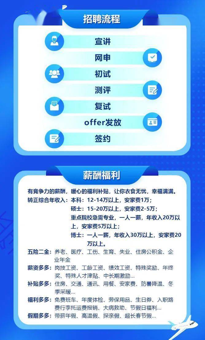 海盐招聘信息详解，最新招聘动态与观点阐述