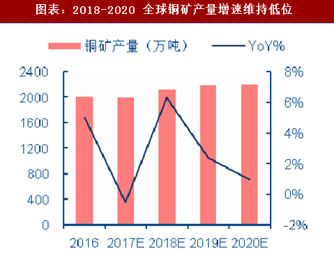 全球铜矿行业最新动态，全球铜矿脉动与小巷隐秘瑰宝揭秘