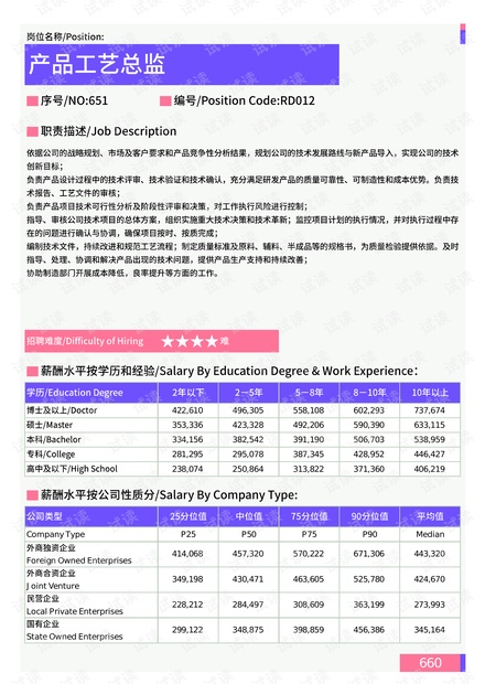 厦门灌口灌南最新职位招聘大揭秘，求职者的福音！