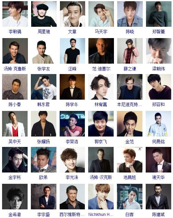 双子座的男明星，星光下的双子座日常风采