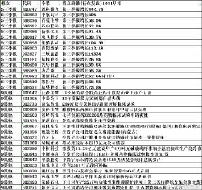 1024最新资讯，学习变革，自信塑造未来
