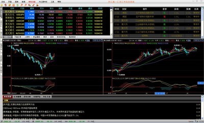 股票信息软件，掌握变化，助力投资梦想实现