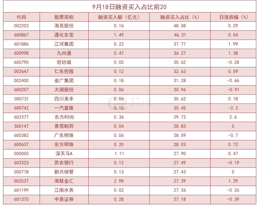 东宝药业股票，学习成长之路，实现财富梦想的首选之路