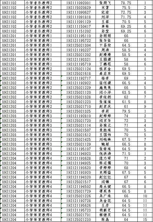 服务案例 第78页