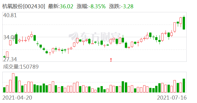服务案例 第77页