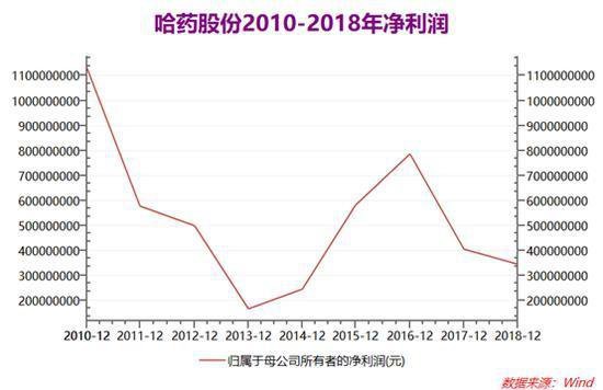 搬家必读 第78页