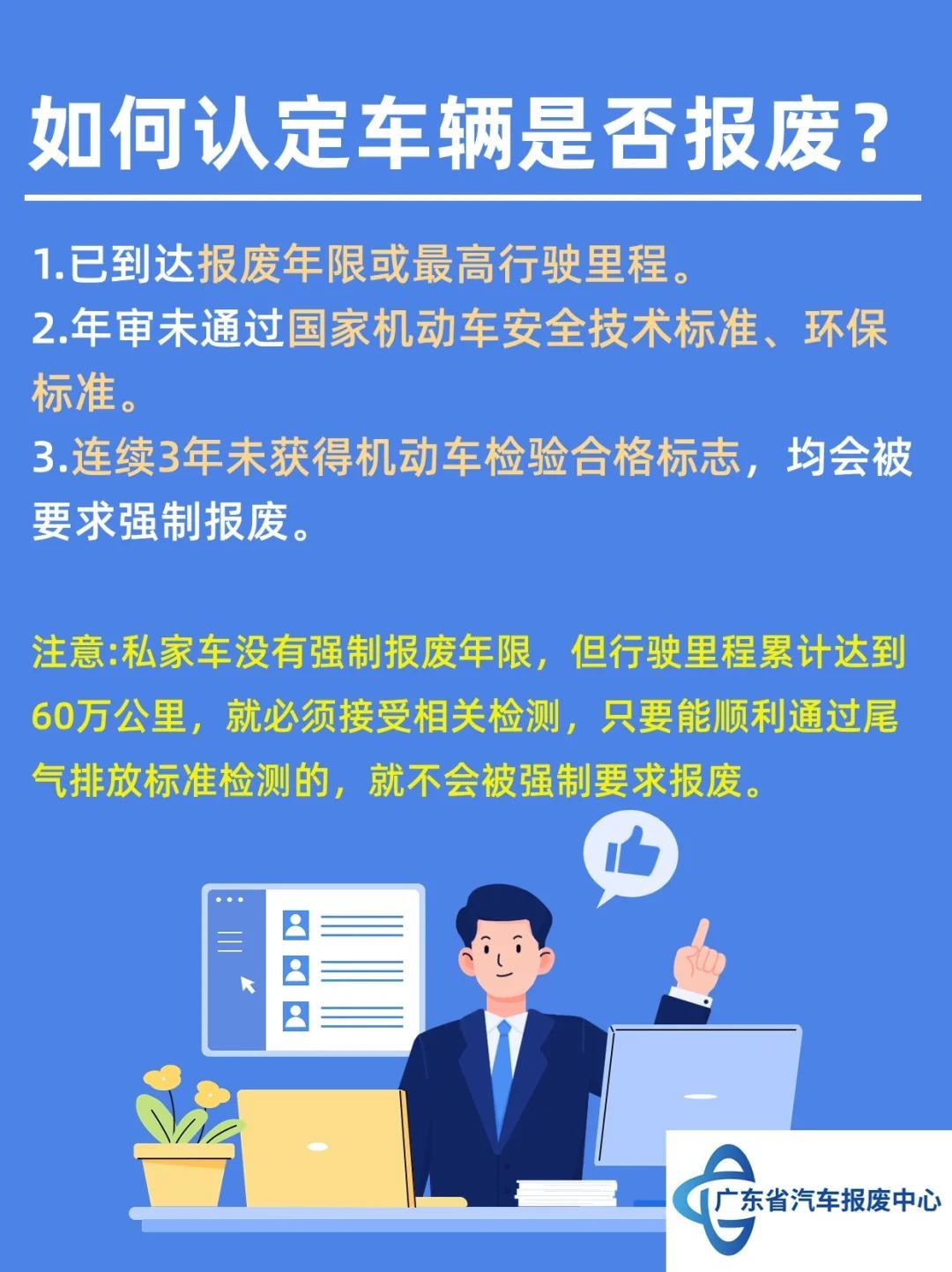 车辆报废新规详解，政策解读与影响分析