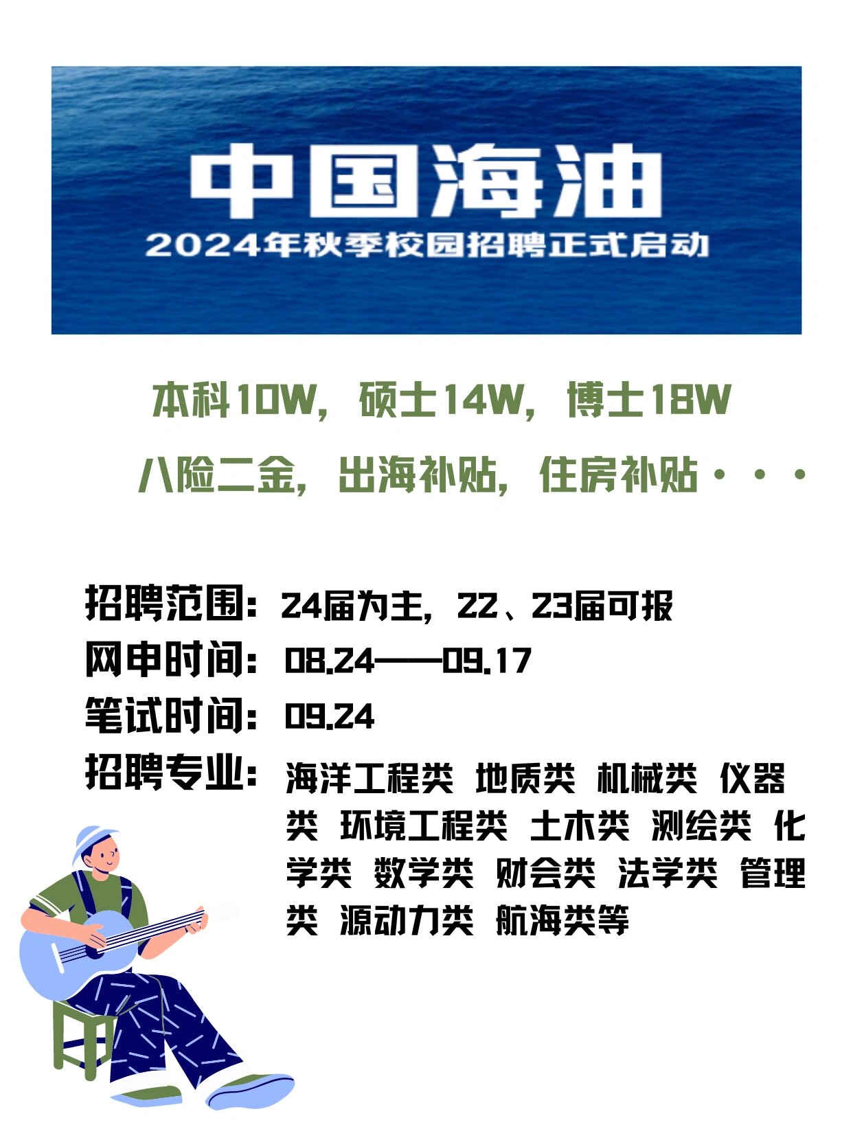 中海油招聘网最新职位招聘，职业发展的理想选择