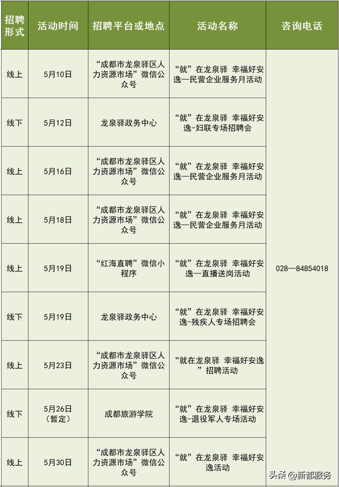 青白江最新招聘资讯，求职步骤指南全解析