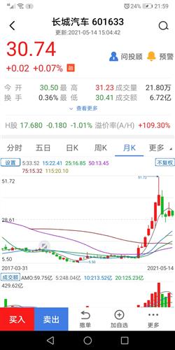 各类运输车辆 第68页