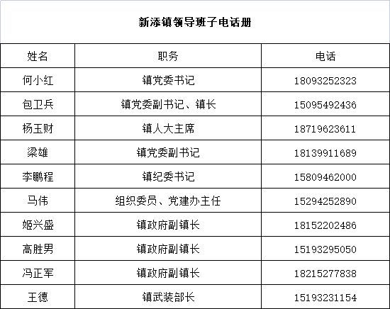 甘肃干部最新公示，变化的力量，展现自信与成就感的源泉