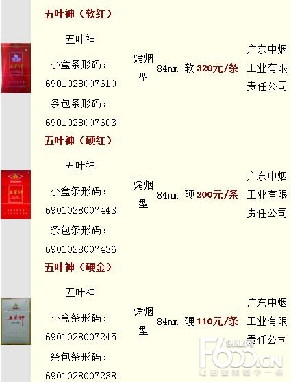 最新烟品资讯——烟友小明的日常趣事与情感世界探索