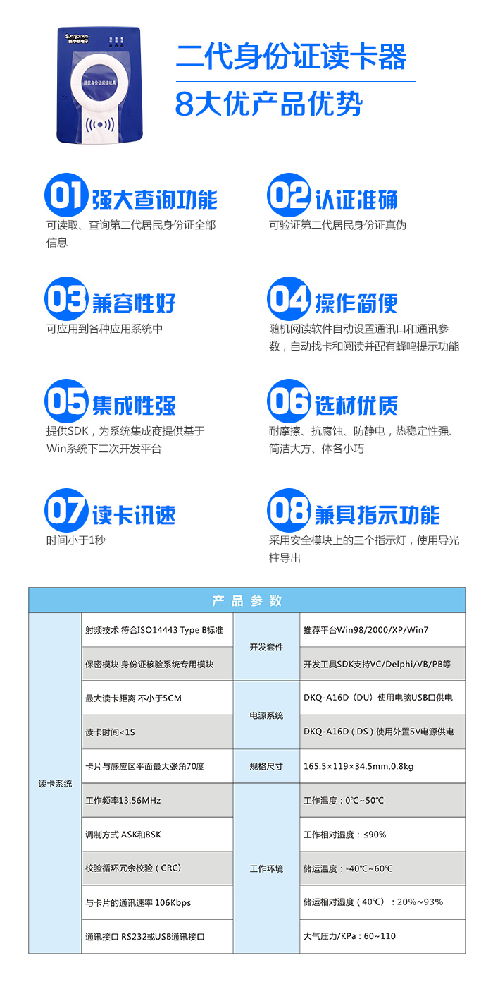二代证读卡器价格，开启未来科技体验之门的新钥匙
