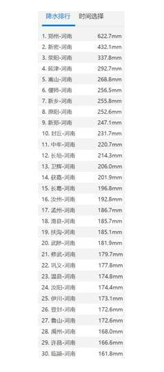 服务案例 第62页