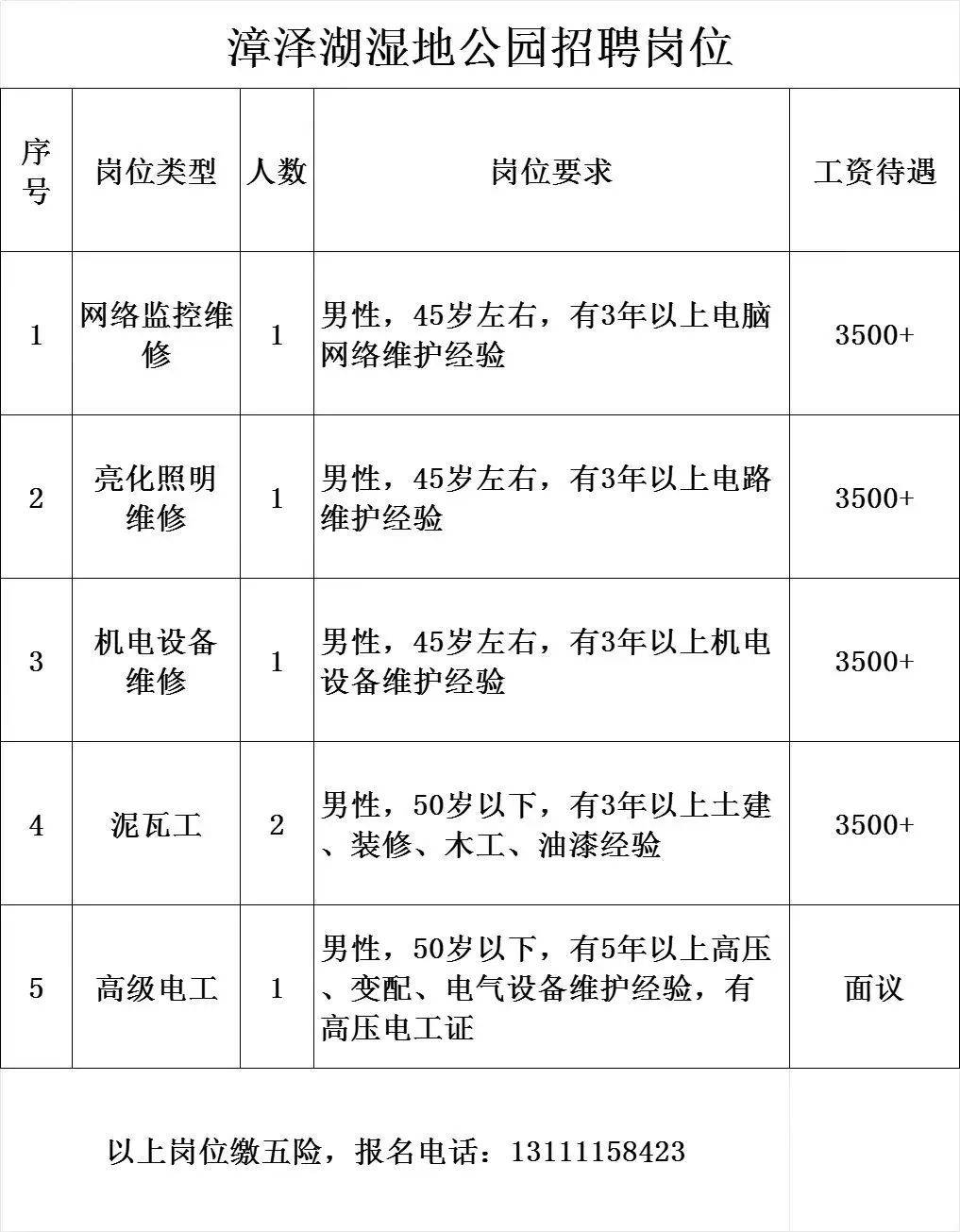 济宁市电工招聘信息，科技引领电工新纪元，诚邀精英加入！