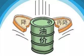 今日油价最新动态，多方观点分析与个人立场阐述