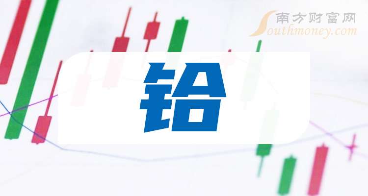 锎上市公司市场潜力与前景展望分析