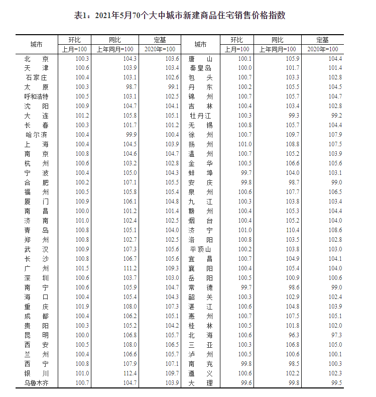 B60007最新净值公布及小巷美食探秘，发现隐藏的宝藏价值