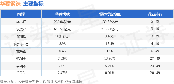 000932华菱钢铁股票行情详解，分析与操作指南