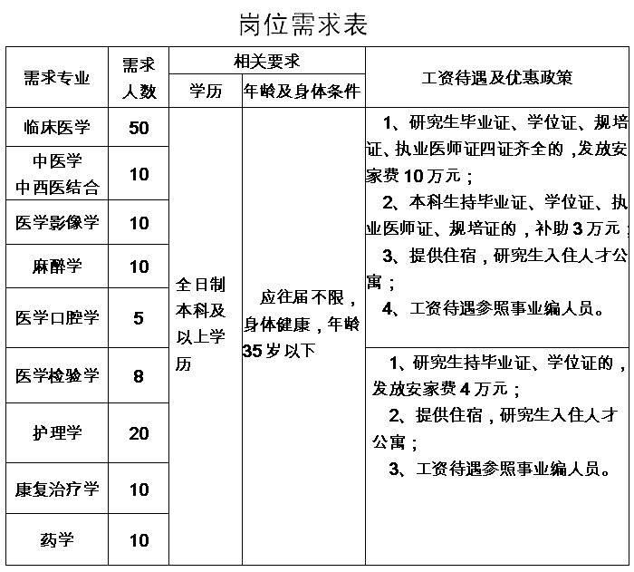 宁津最新招聘资讯汇总，求职步骤指南全解析