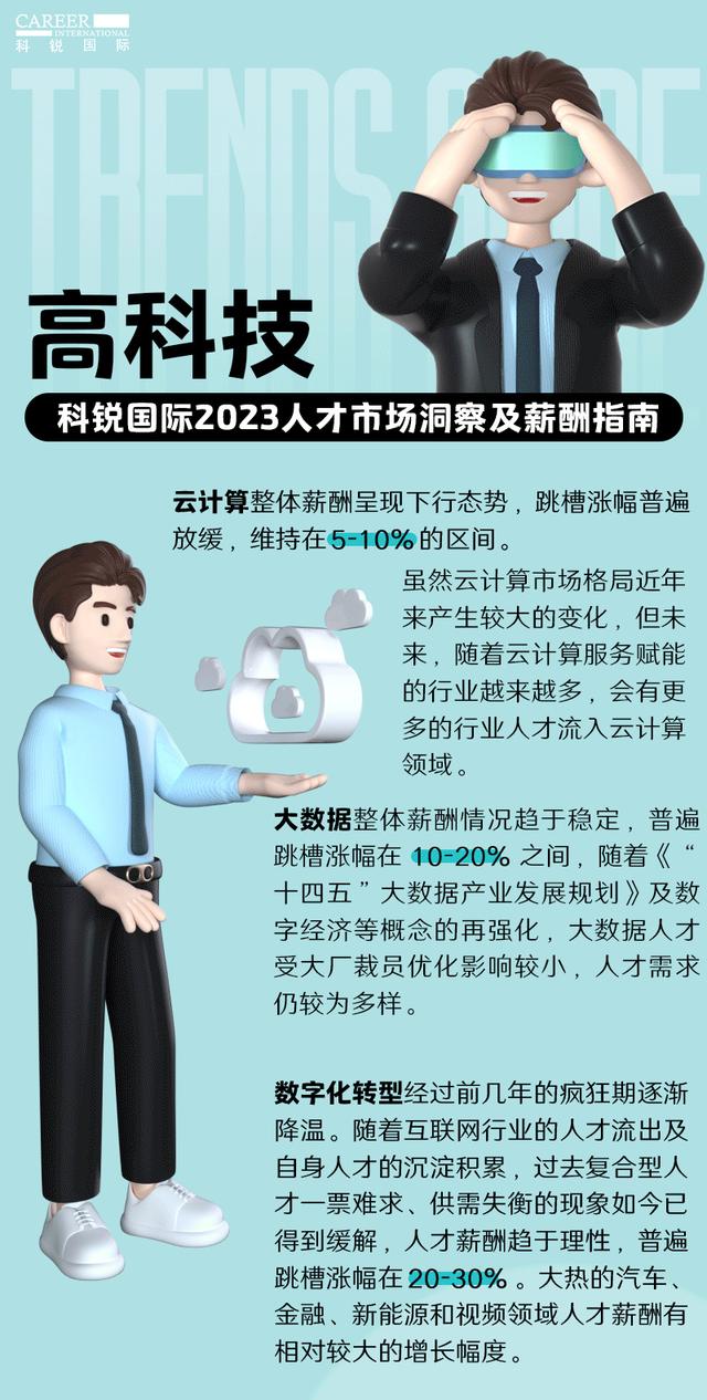 最新增高科技，重塑未来身高，梦想再也不是距离！🌟