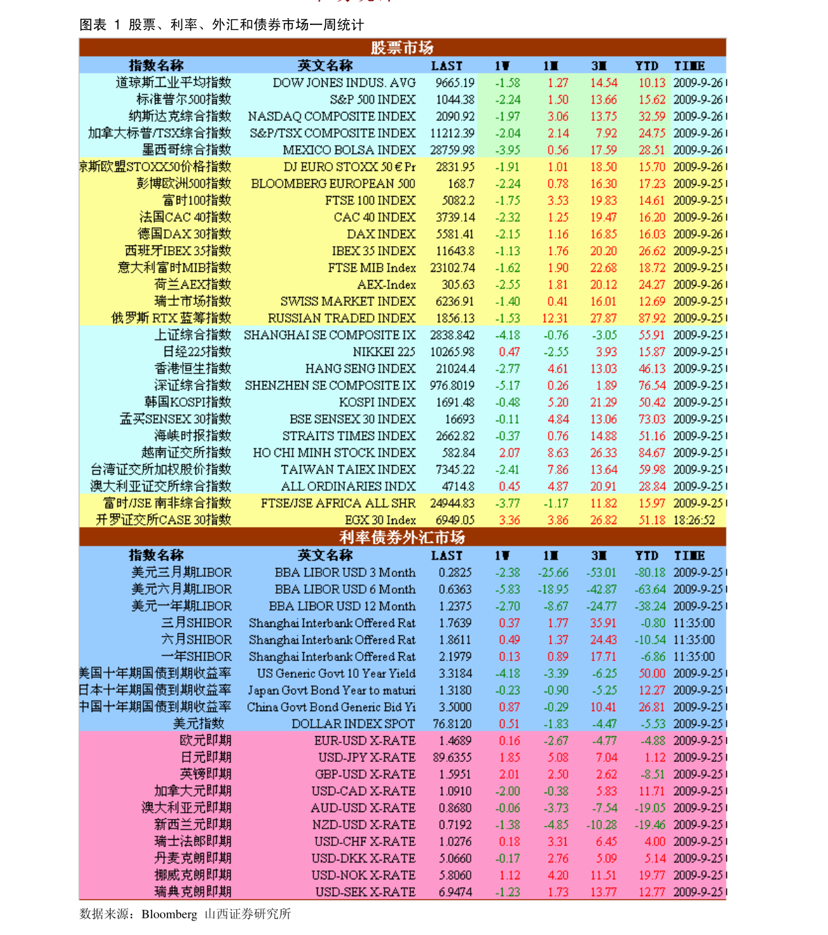 华夏中证四川国资ETF基金代码162209今日最新净值深度解析及探寻