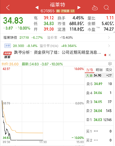 服务案例 第55页