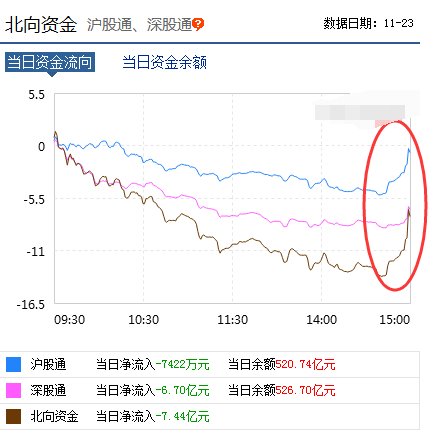 股票市北高新，科技领航，前沿产品之旅