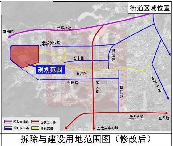 井口规划更新的重要性、挑战及观点解析