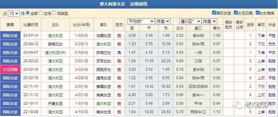 服务案例 第50页