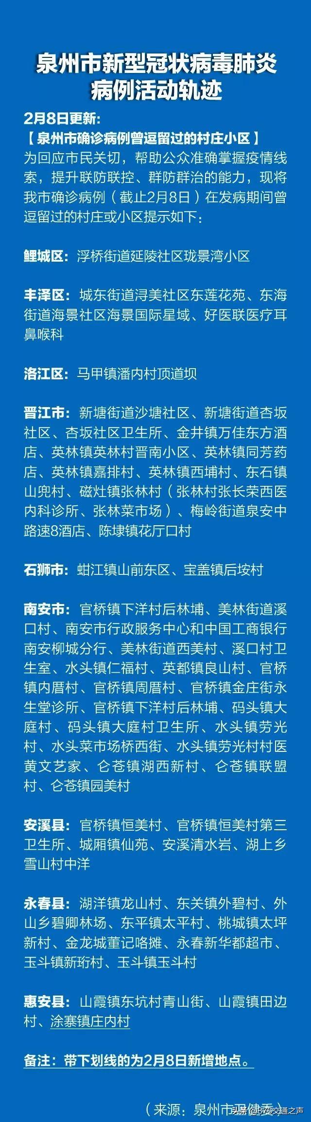 泉州新增病例，理解、应对与希望的探讨