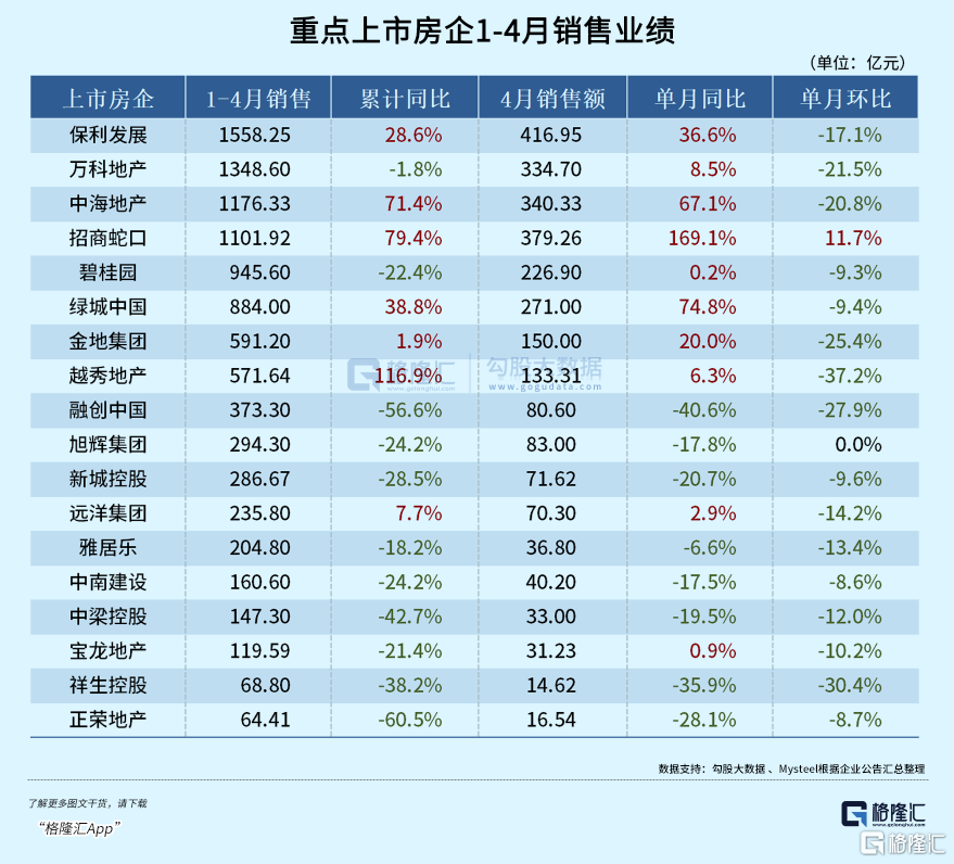万达上市时间揭秘，掌握精彩资讯，洞悉企业未来动向！