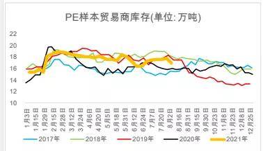 山西鸡旦价格最新行情揭秘，一场寻找内心平静的旅行之旅