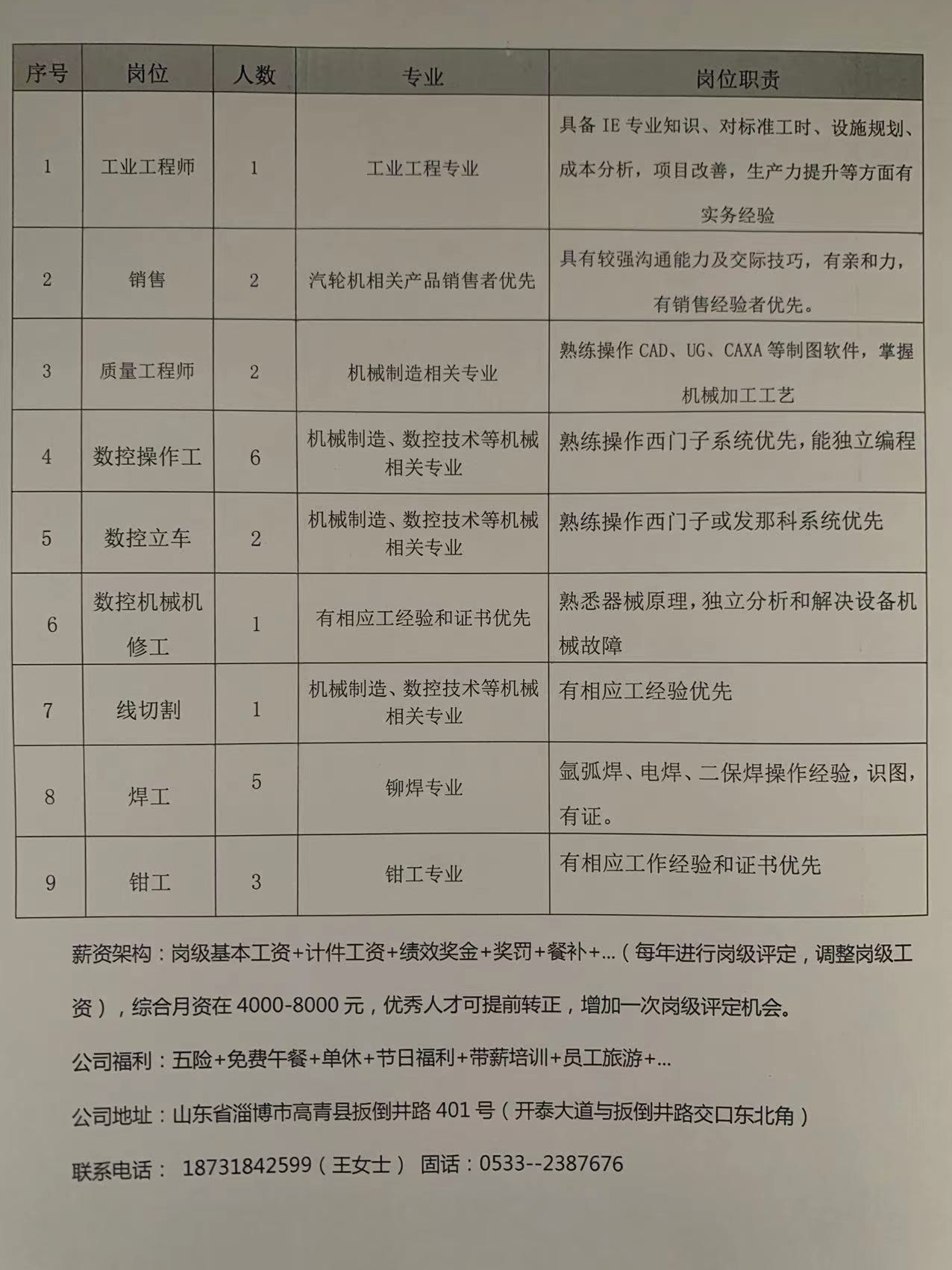 服务项目 第47页