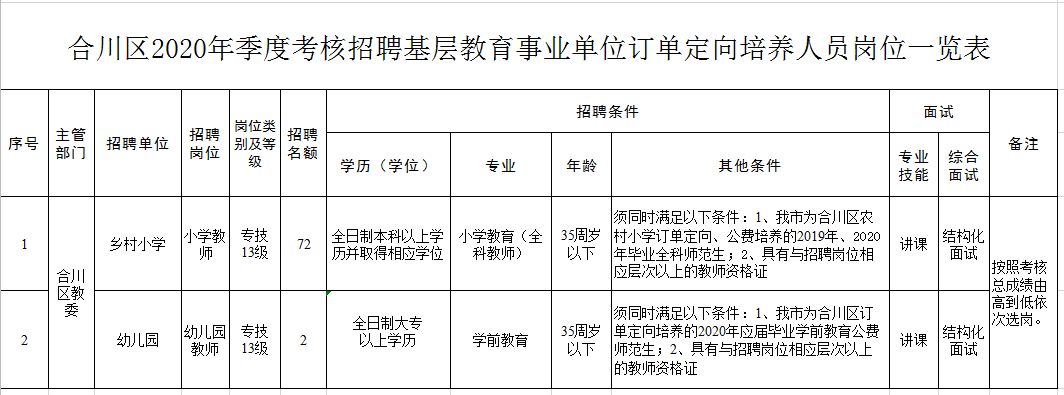 搬家必读 第48页