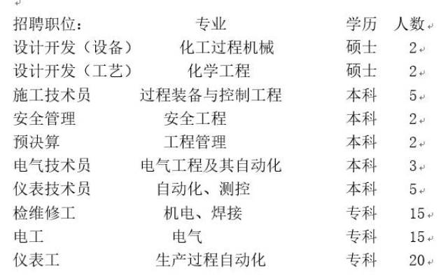 镇海化工最新招聘，小巷中的隐藏宝藏等你来发掘！