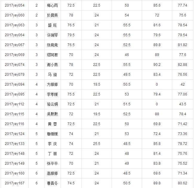 芜湖最新招聘信息，时代脉搏与人才交响汇聚点