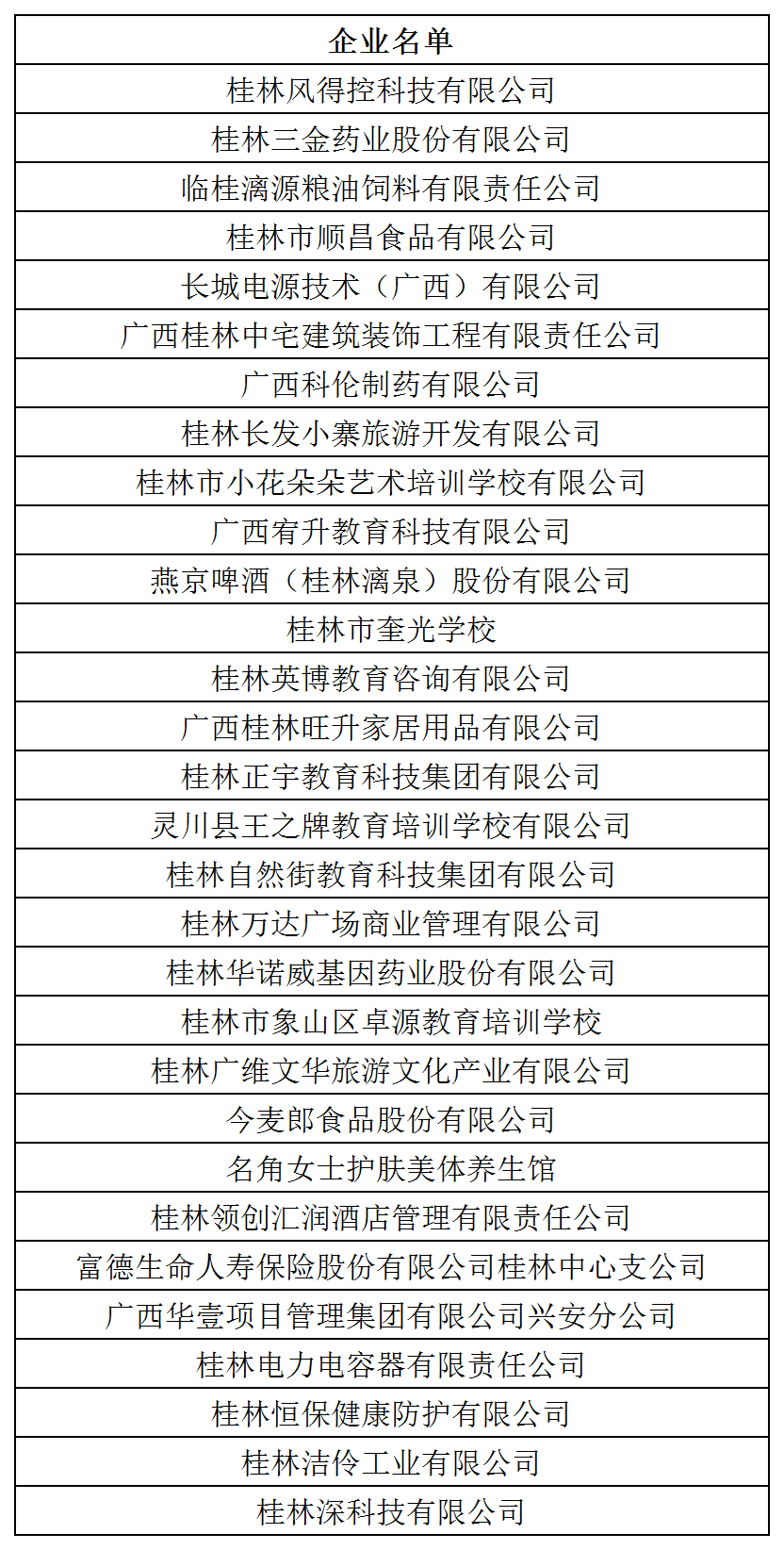 服务项目 第44页