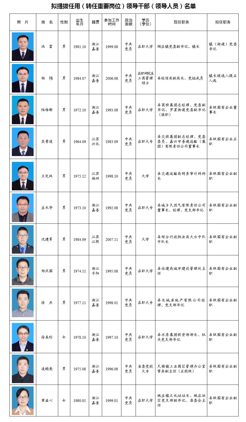 吴江区干部公示与小巷深处的独特小店探秘！