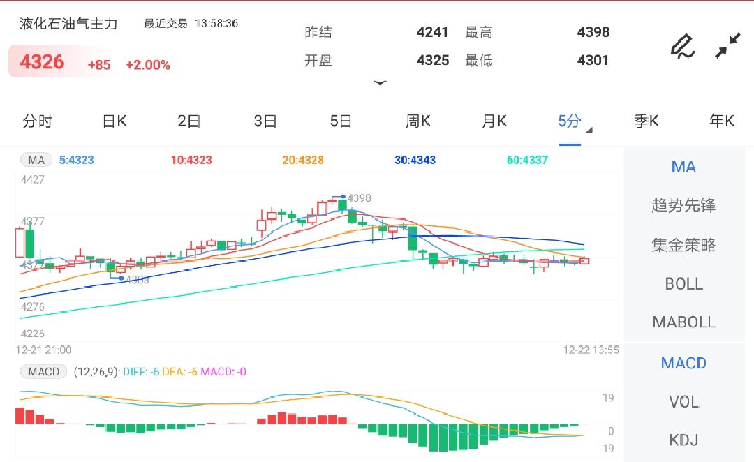 现货行业最新动态重磅更新，行业消息一览