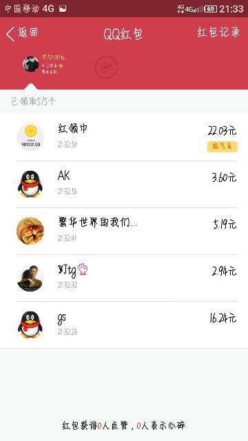 时代背景下的红包热潮，最新QQ红包群号大全