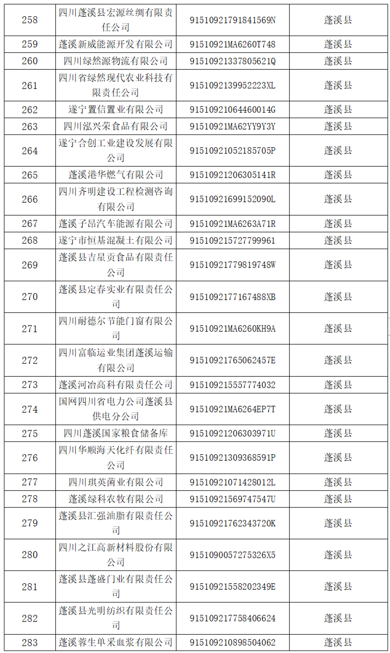 最新红通人员名单，自然美景的探索之旅