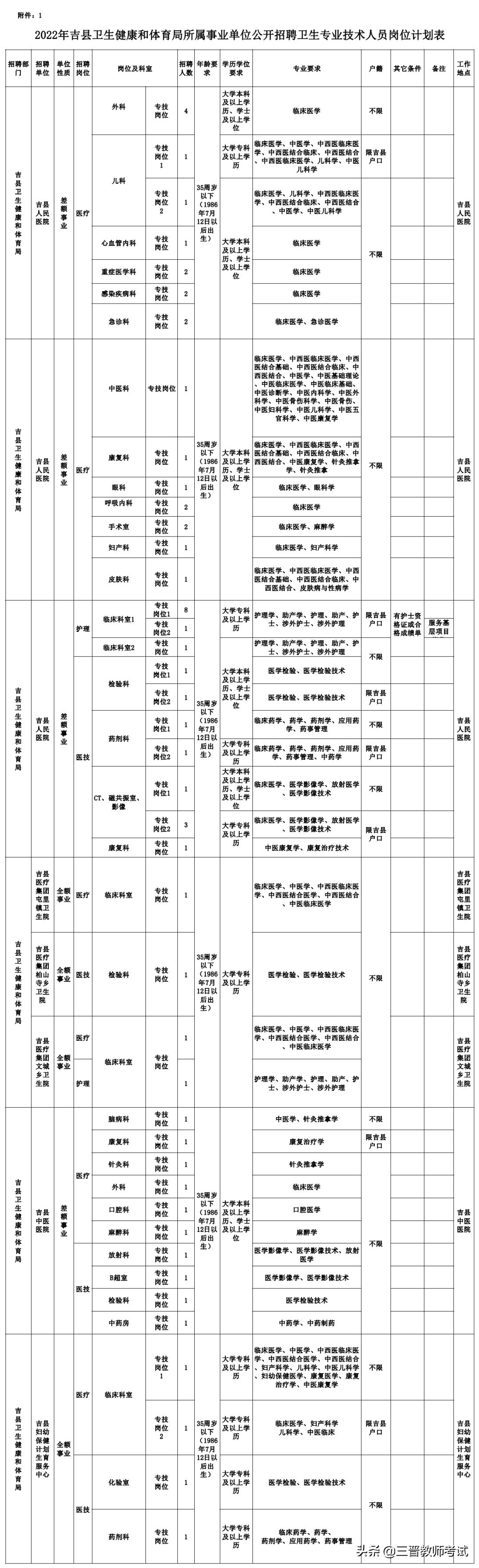 临汾最新招工信息汇总，本地工作机会与温馨故事探寻