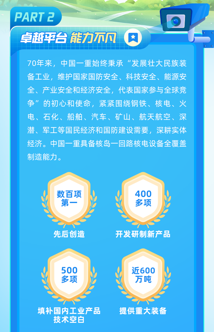 服务项目 第38页