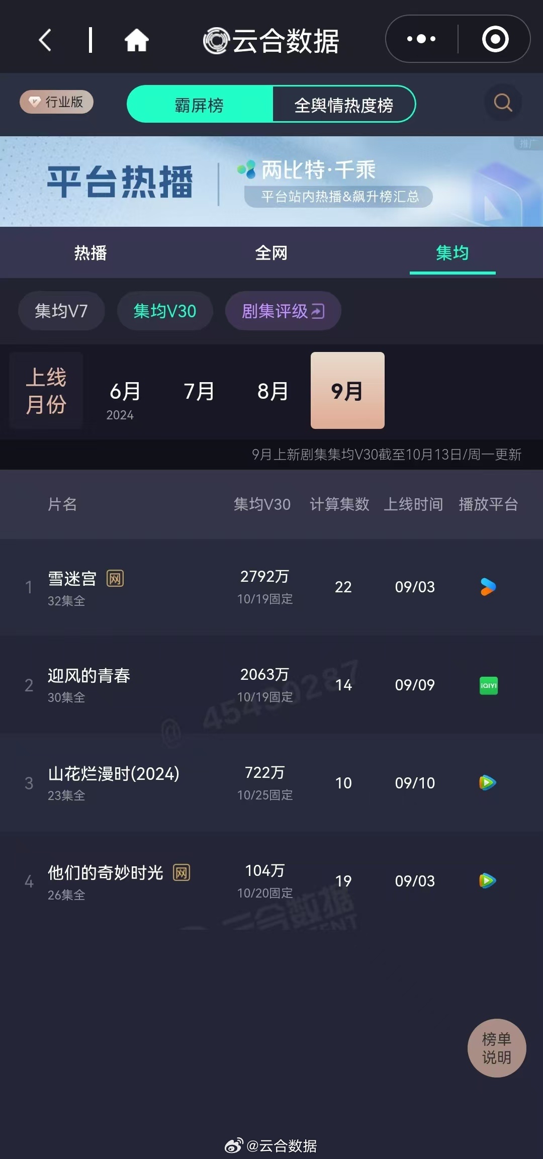 最新916云播官网，学习变化，自信成就未来之路