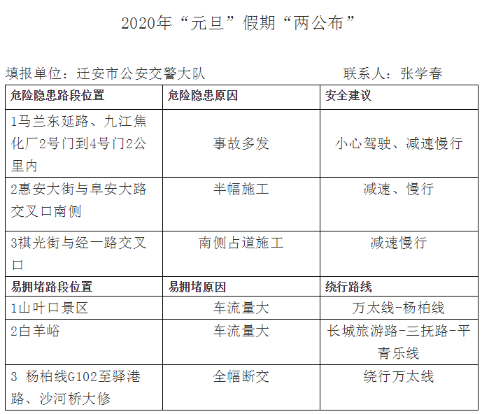 清苑2025最新限号通知发布🌟