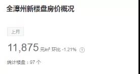 各类运输车辆 第38页
