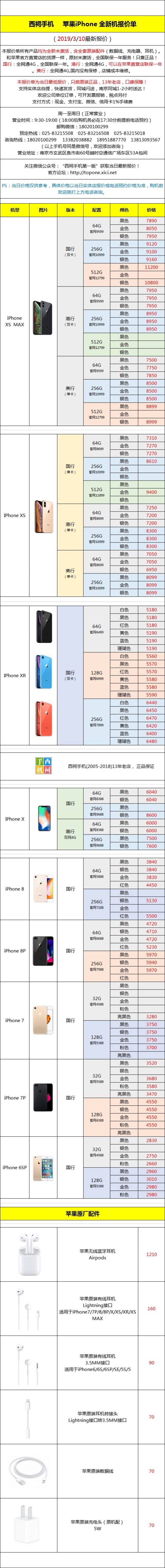iPhone 7S Plus最新报价汇总，市场走势与深度分析