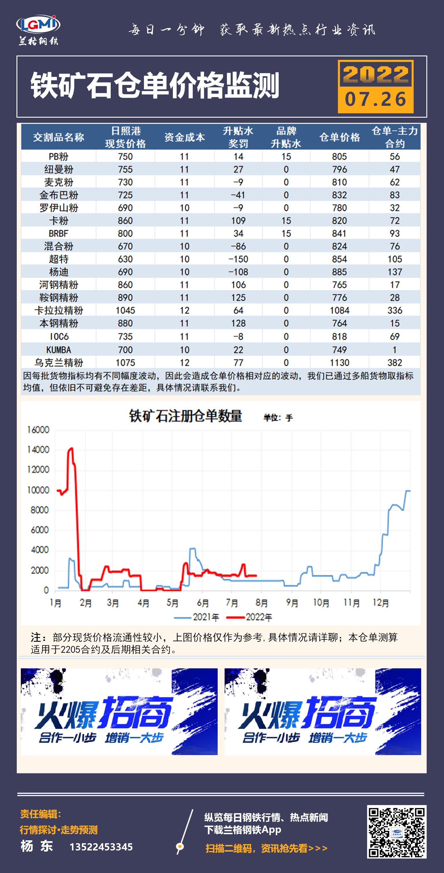 科技重塑未来矿业市场，铁矿石今日最新价格概览